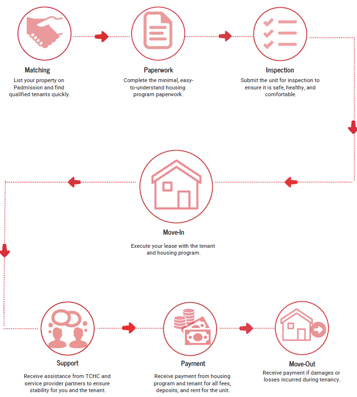 first-half-of-infograph